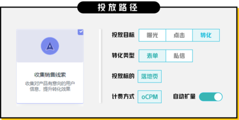 全程鼎力助攻！超級(jí)粉絲通賦能商家制勝雙11電商大促