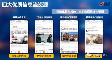 新浪微博粉絲通與新浪扶翼廣告介紹及后臺(tái)設(shè)置指南